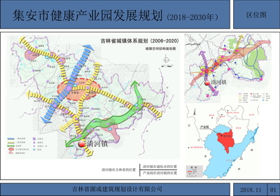 集安市健康产业园发展规划