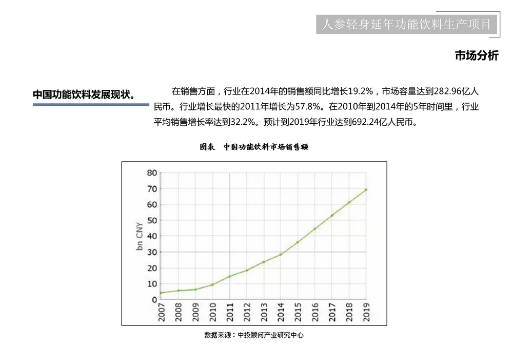 项目介绍_133.png