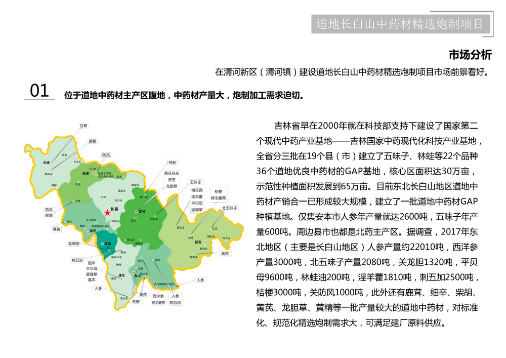 项目介绍_29.png
