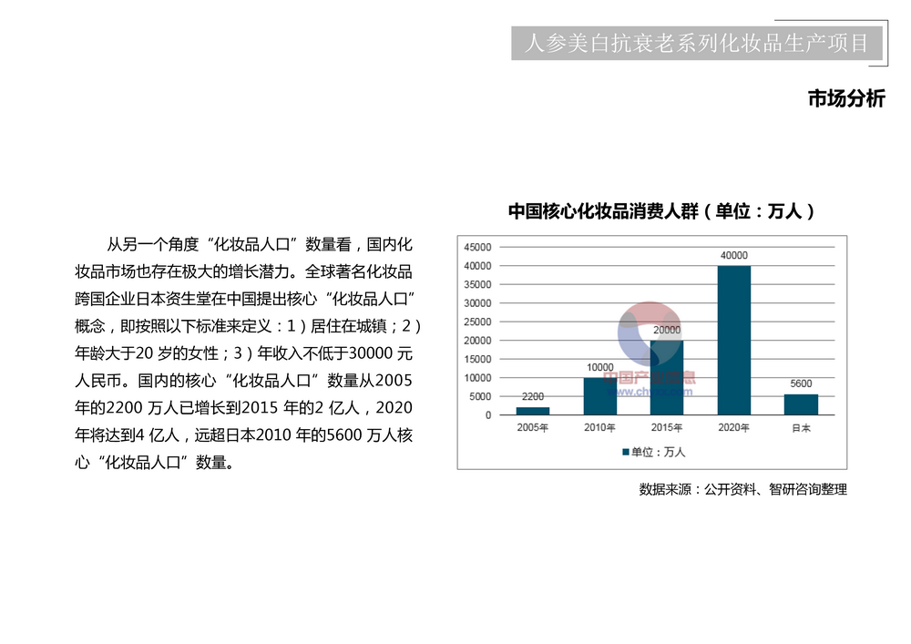 项目介绍_79.png