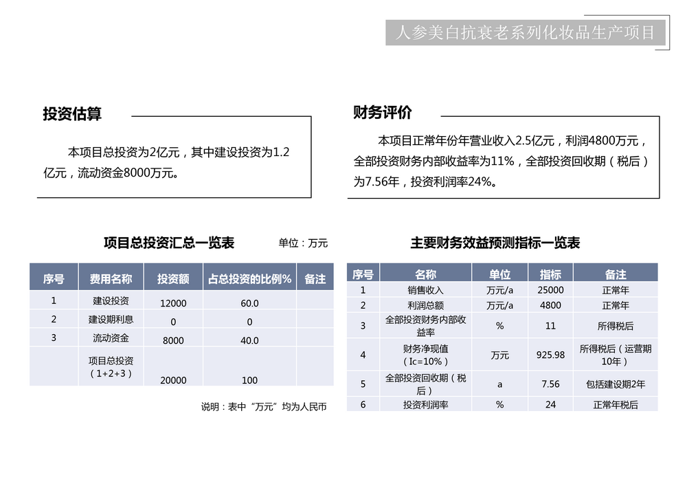 项目介绍_83.png