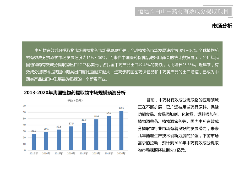 项目介绍_40.png