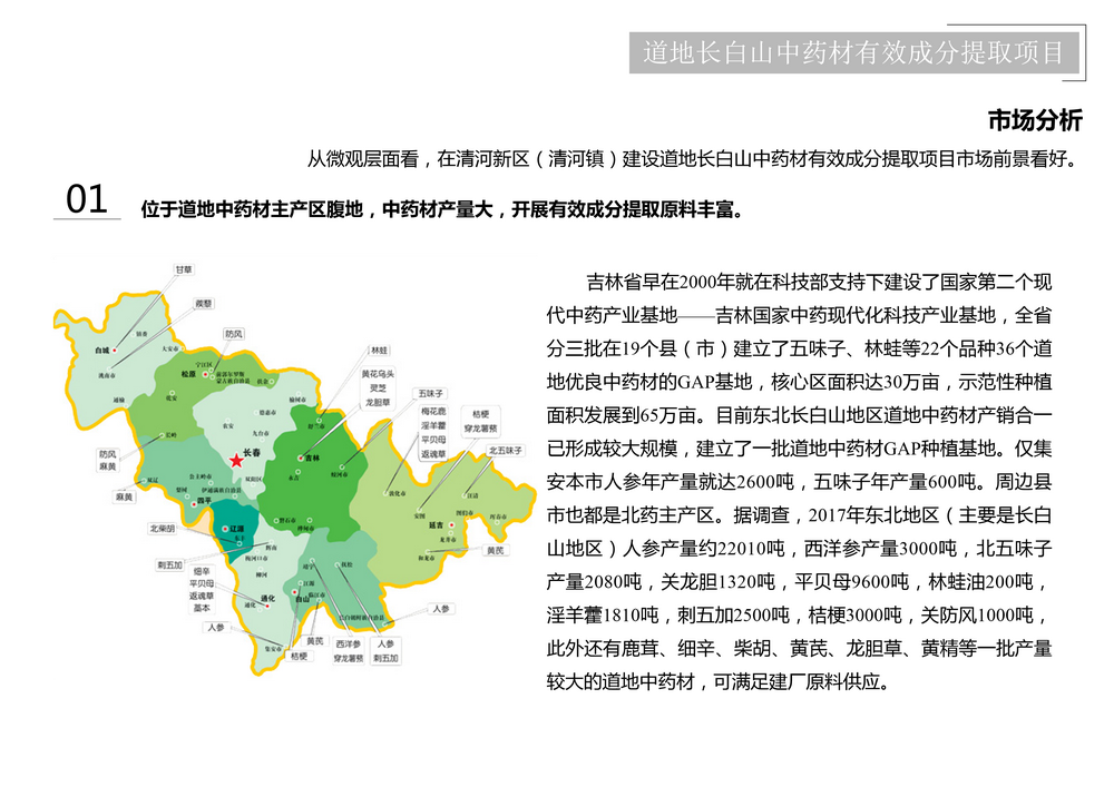项目介绍_42.png