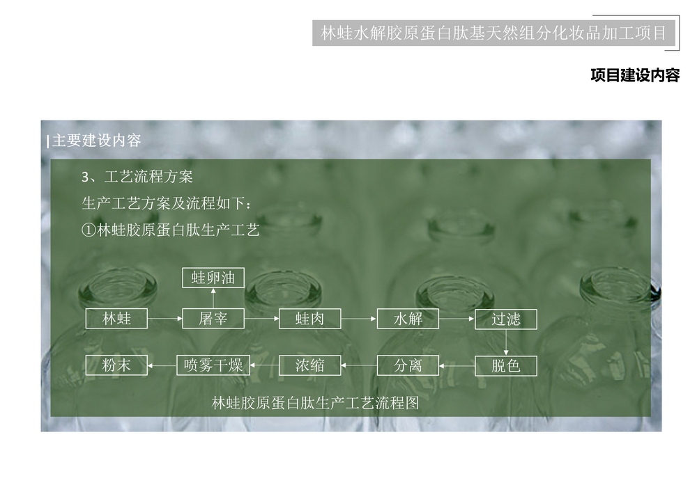 项目介绍_90.png